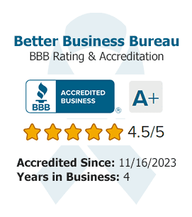 BBB Rating and Accreditation